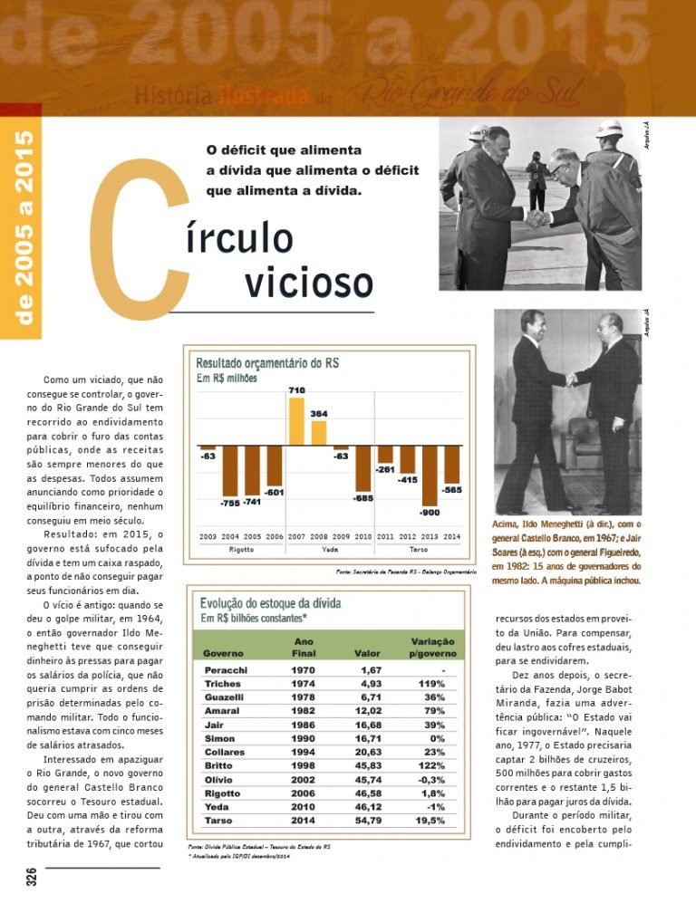 História Ilustrada do Rio Grande do Sul